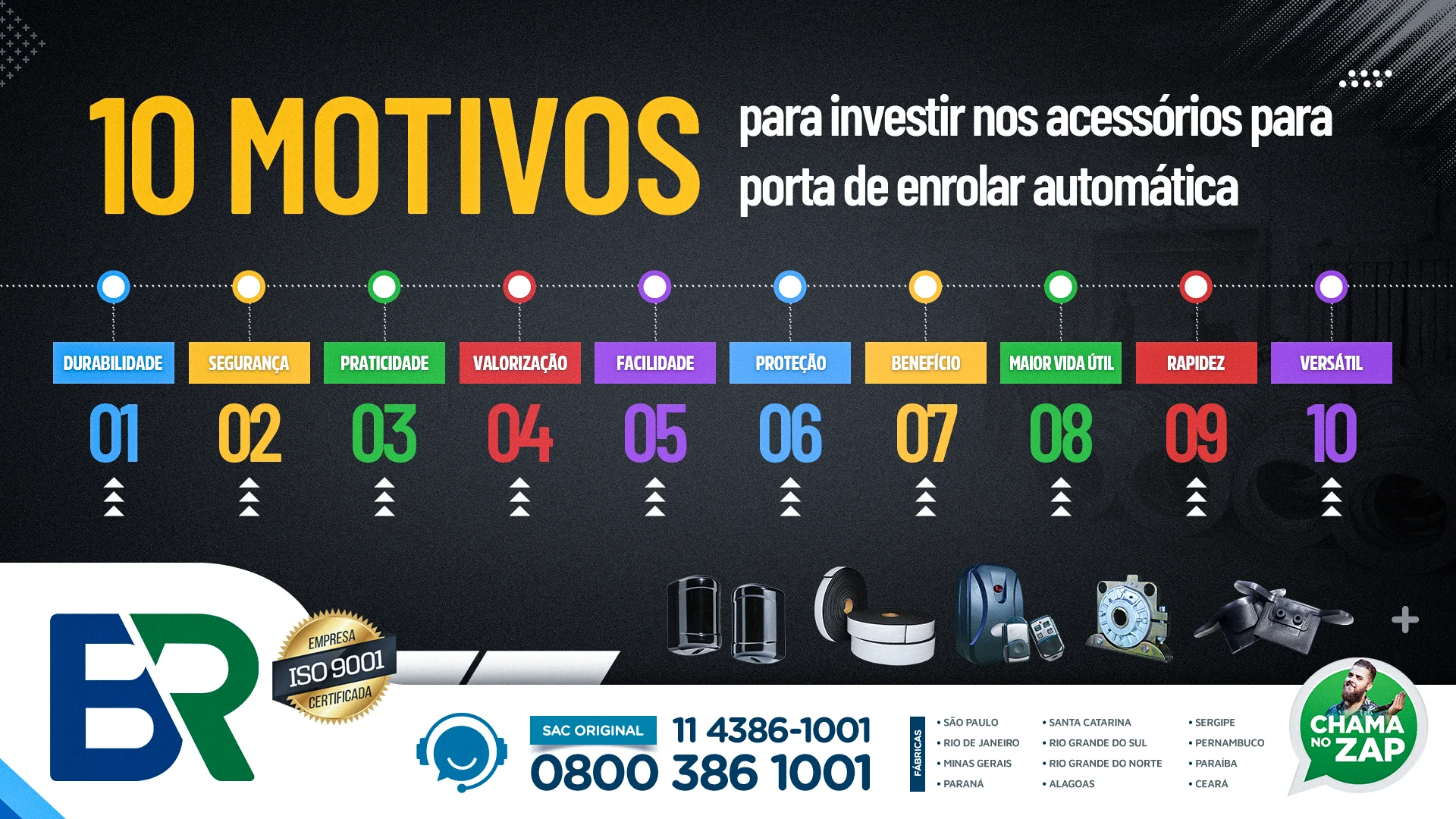 Acessórios para portas de enrolar automáticas: 10 motivos para investir de maneira inteligente